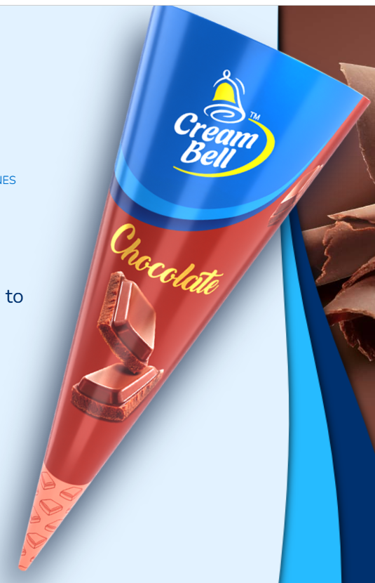 Chocolate Cone